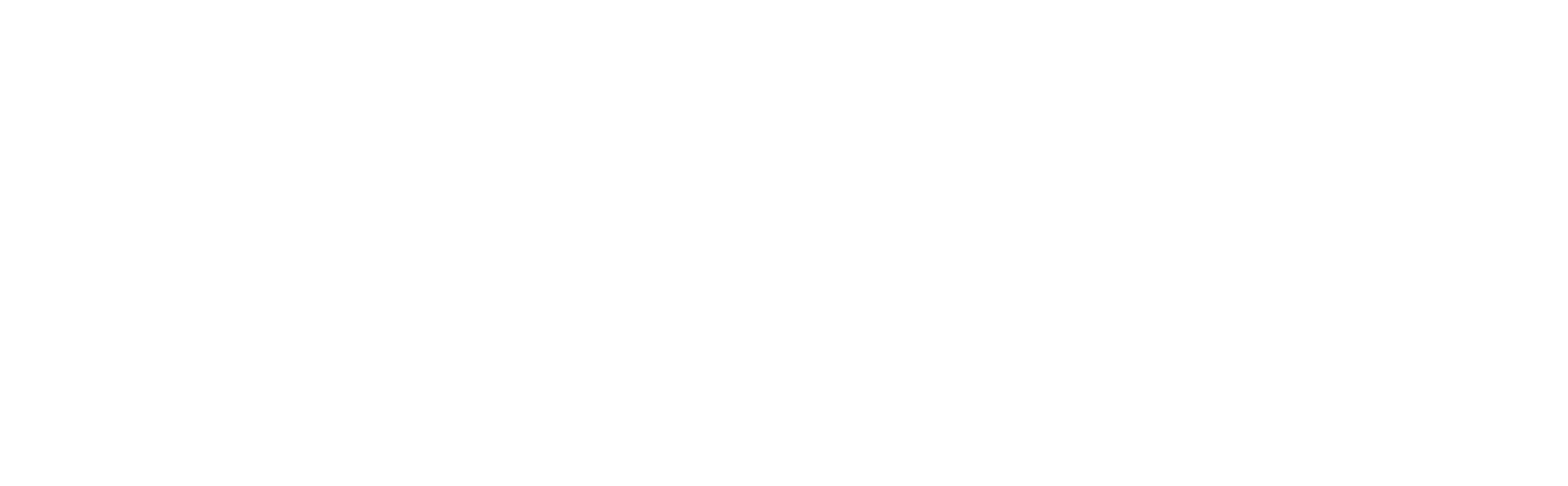 Brandulox
